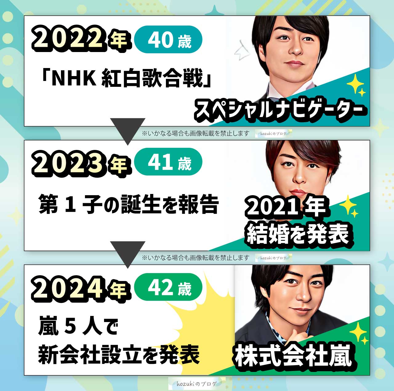 櫻井翔の若い頃の40代の年表