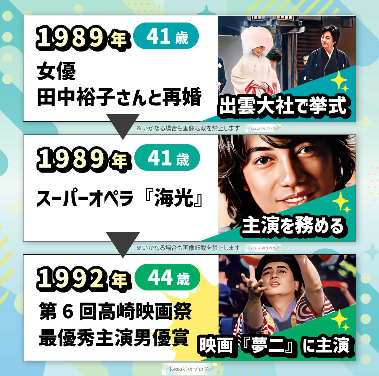 沢田研二の若い頃の40代の年表