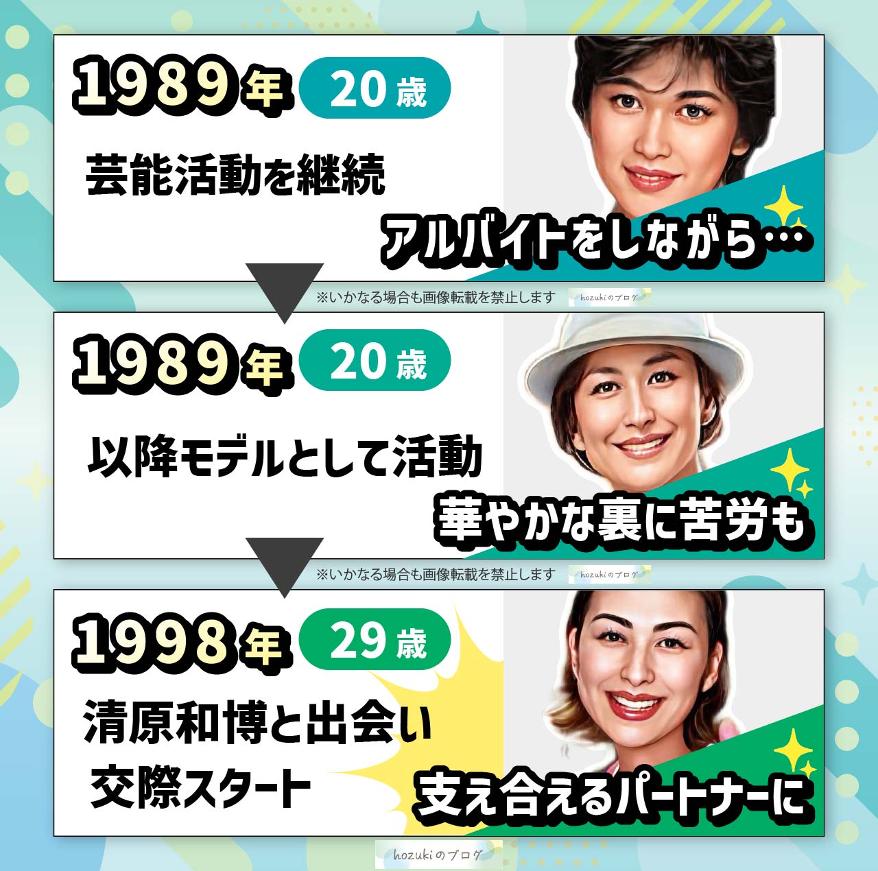 亜希の若い頃20代の年表