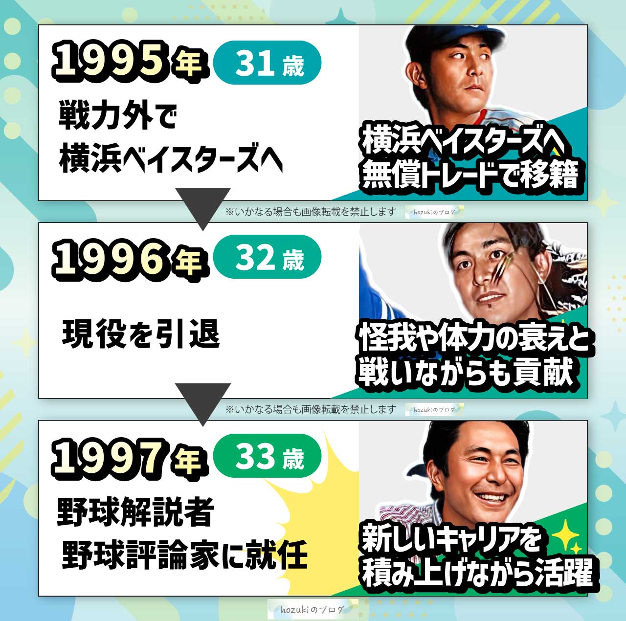 荒木大輔の若い頃の30代の年表