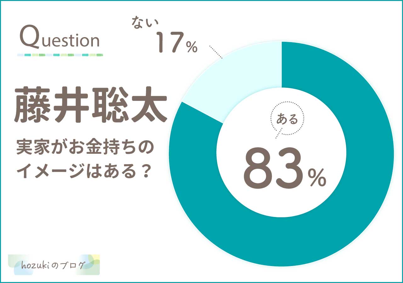 藤井聡太の実家が金持ちと噂の理由7選！父親が上場企業のエリート？