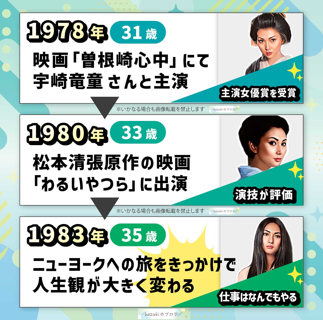 梶芽衣子の若い頃30代の年表