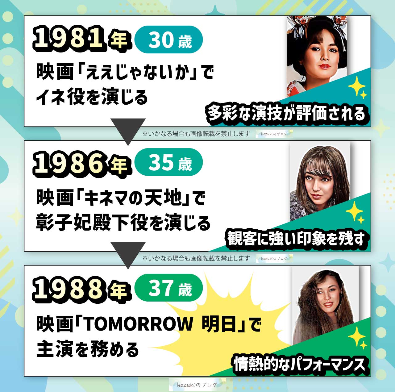 桃井かおりの若い頃30代の年表