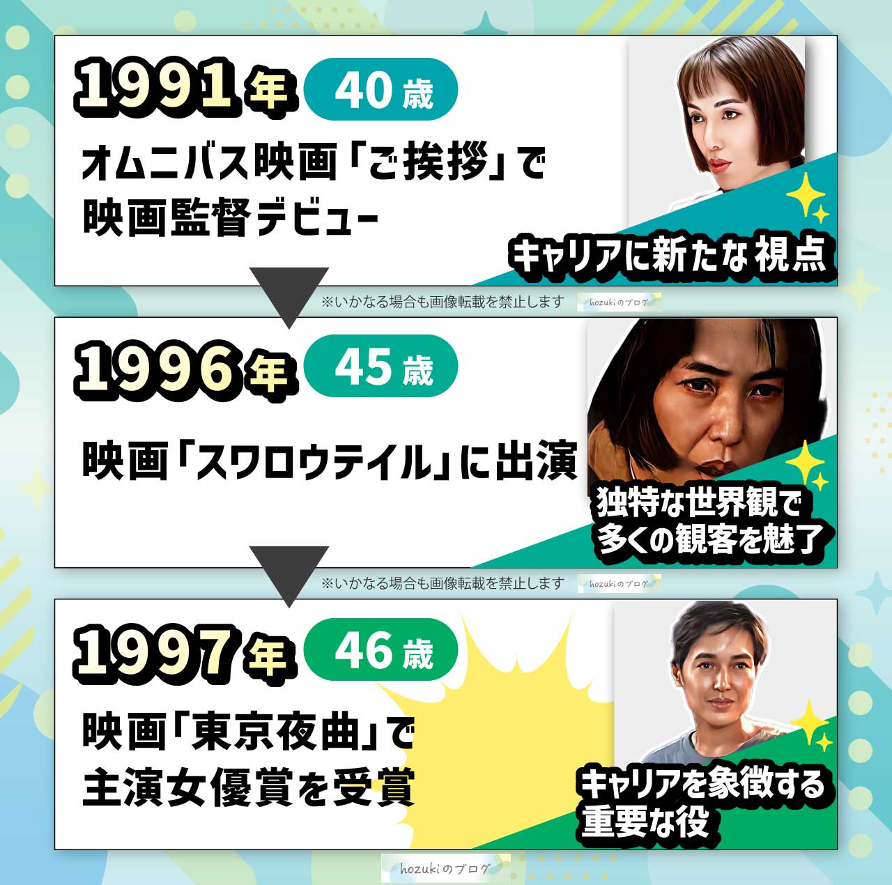 桃井かおりの若い頃40代の年表