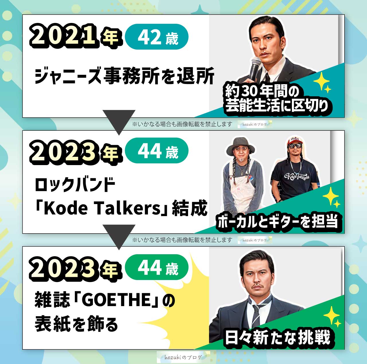 長瀬智也の若い頃40代の年表