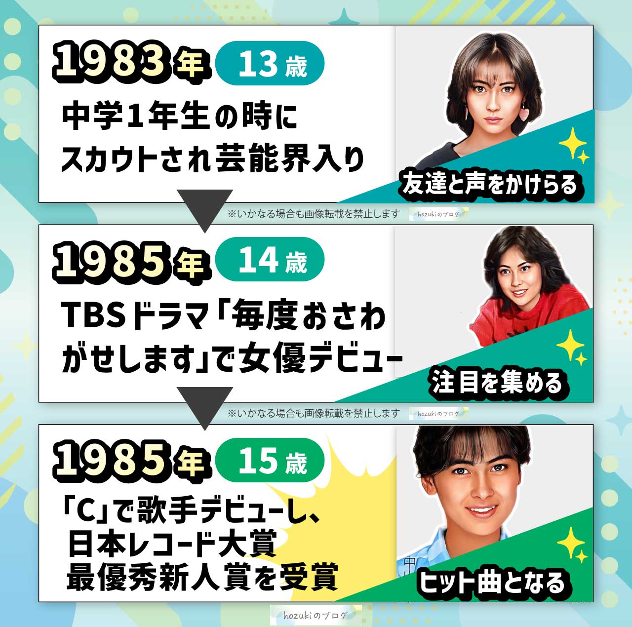 中山美穂の若い頃10代の年表