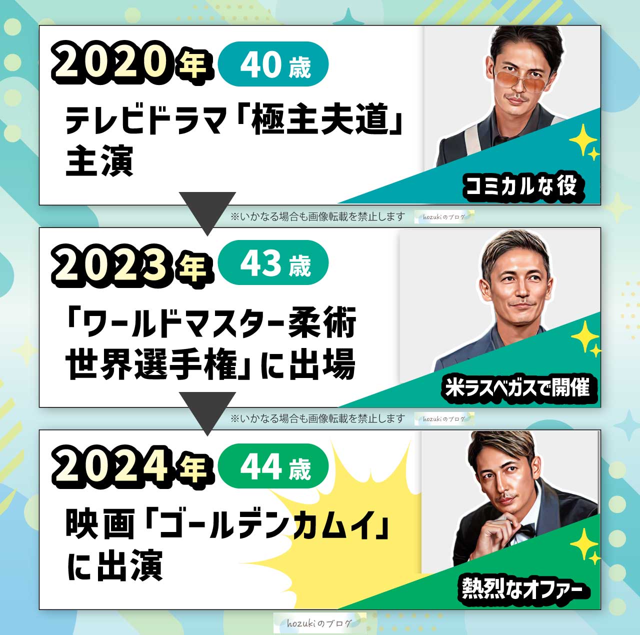 玉木宏の若い頃40代の年表