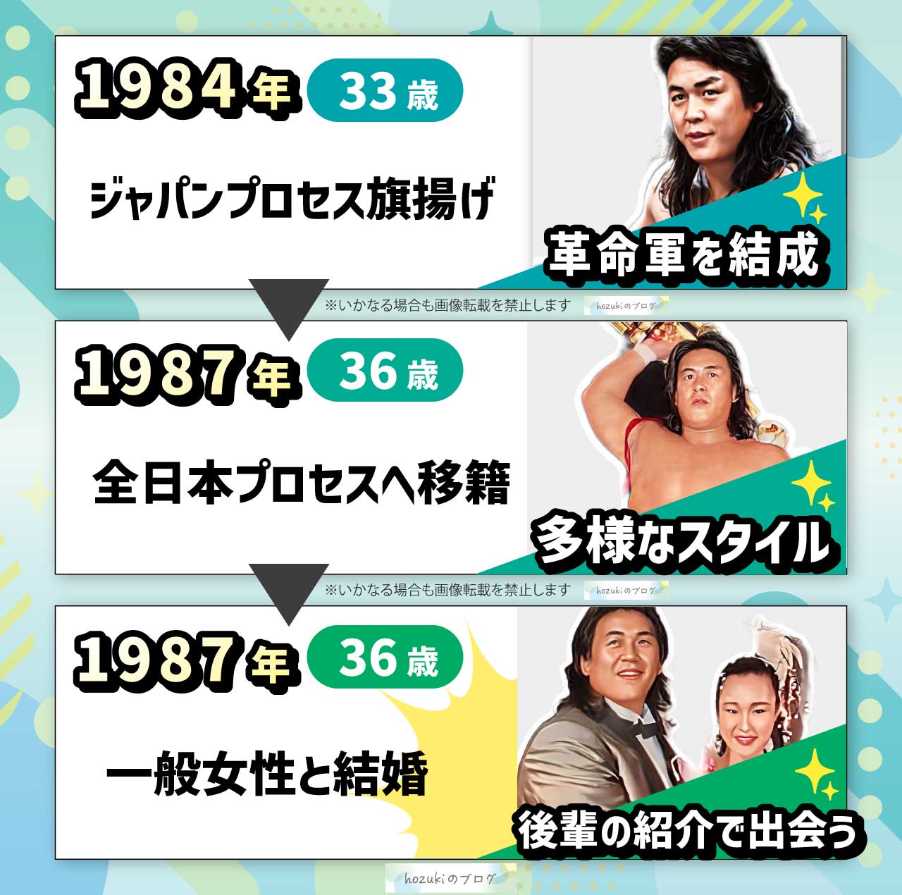 長州力の若い頃の30代の年表
