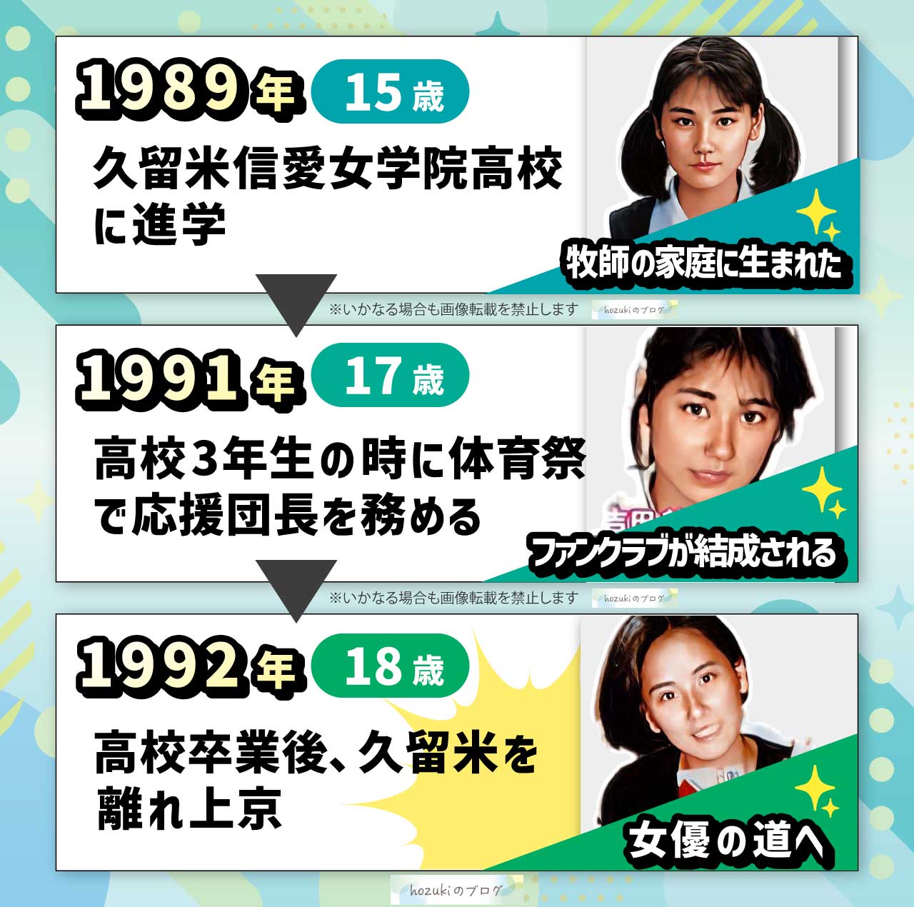 吉田羊の若い頃10代の年表